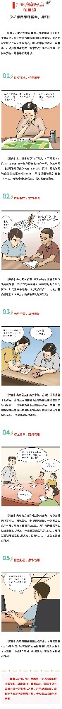 漫画|这样使用专项资金，违纪!