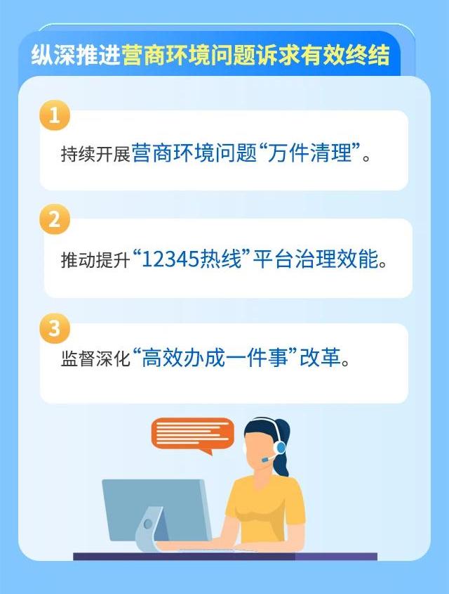 1.党风廉政-清廉文化（面向社会）-一图读懂丨辽宁省纪委监委2025年营商环境监督行动规划(1)(2).jpg